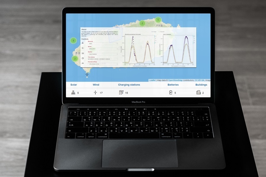 The FlexMeasures platform on a laptop.